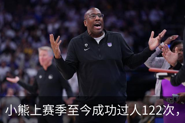 小熊上赛季至今成功过人122次，五大联赛同期最多